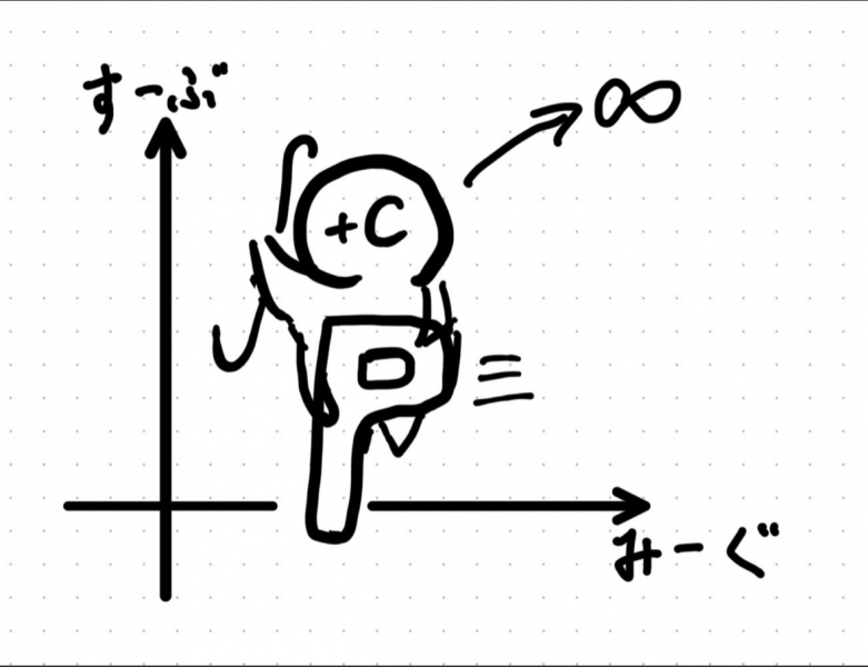 image sample