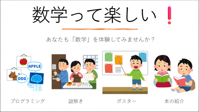 image sample